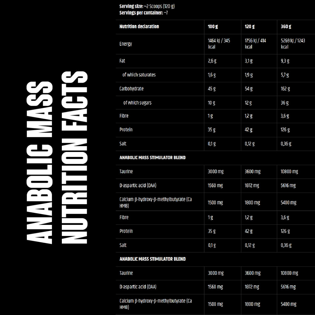  Kevin Levrone Anabolic Mass Strawberry