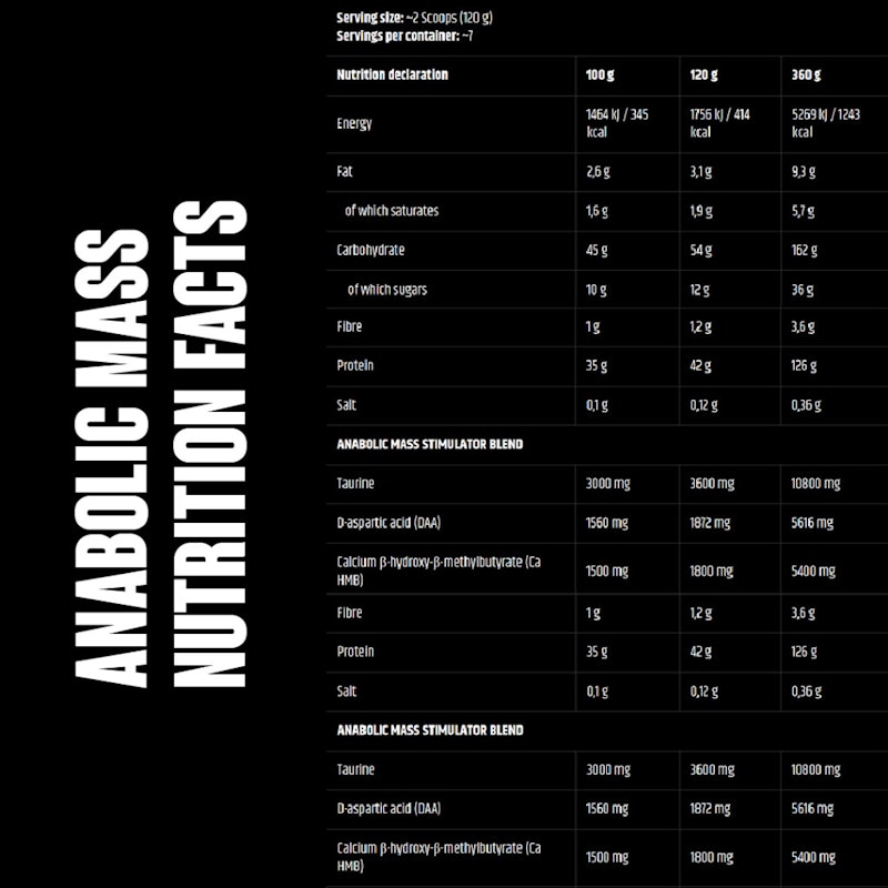 Kevin Levrone Anabolic Mass Strawberry 3