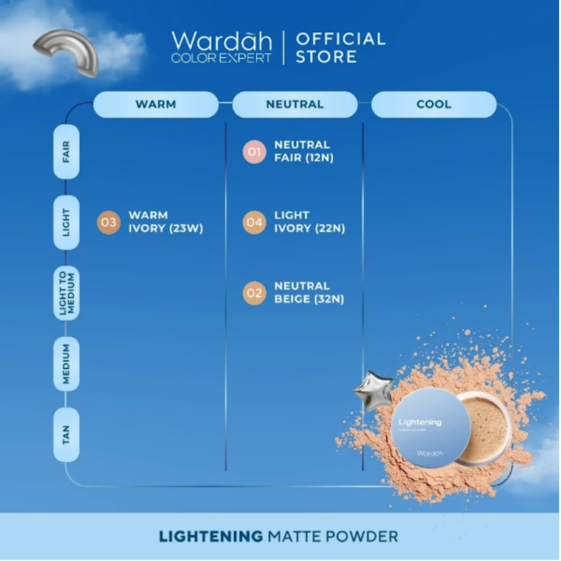 Lightening Matte Powder 22N Light Ivory 2