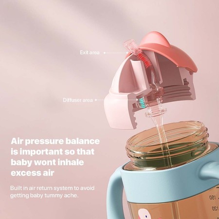 Kiip Kiip Indonesia Sakumini Botol Minum Sedotan