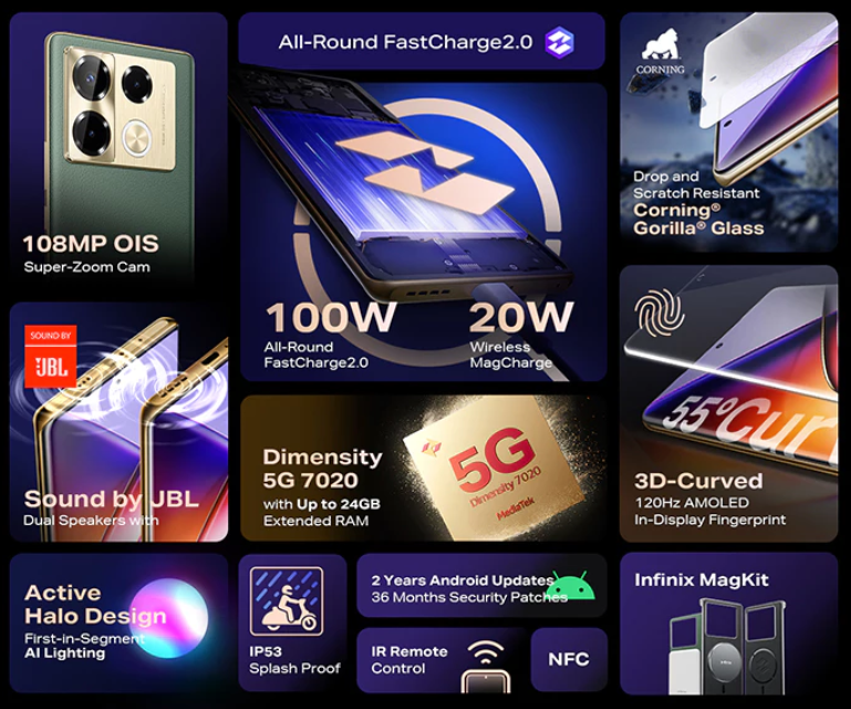 Tecno Mobile Infinix Note 40 Pro+ 5G