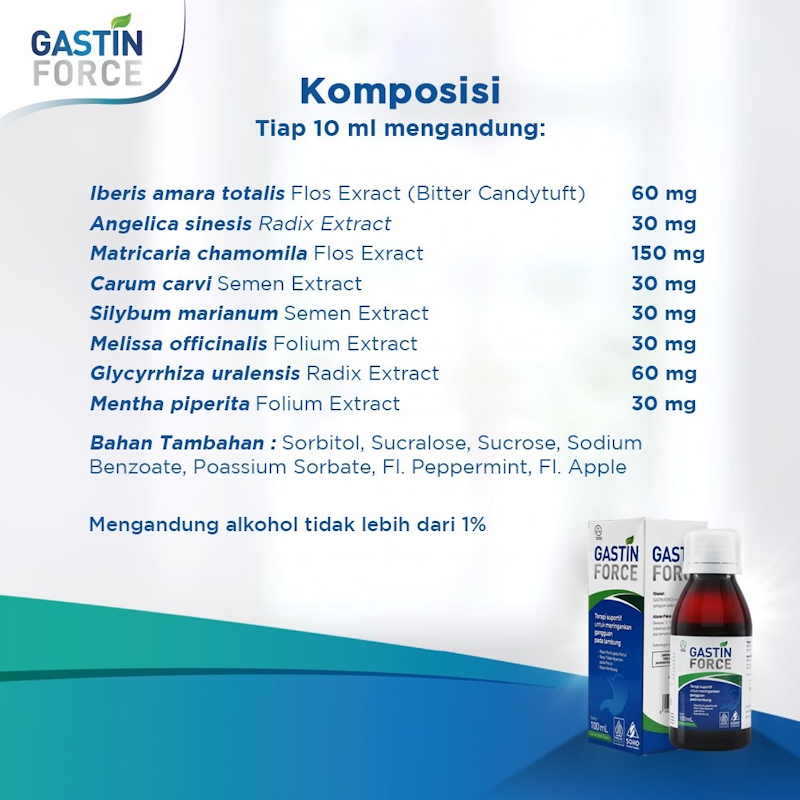 Gastin Force 2