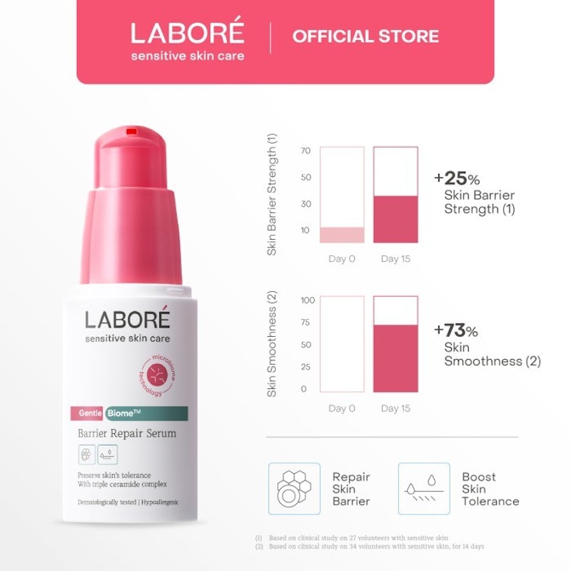 GentleBiome™ Barrier Repair Serum 3