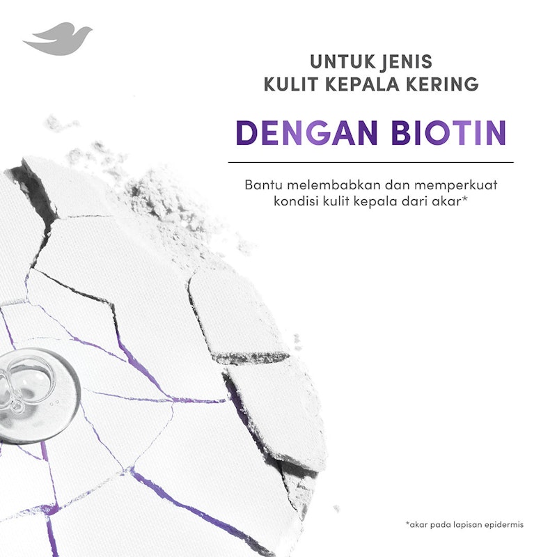 Biotin Hairfall Control Derma-Hair Tonic 4