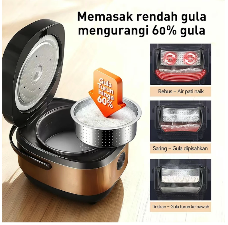 Saluyar Low Sugar Rice Cooker 5 Liter 3