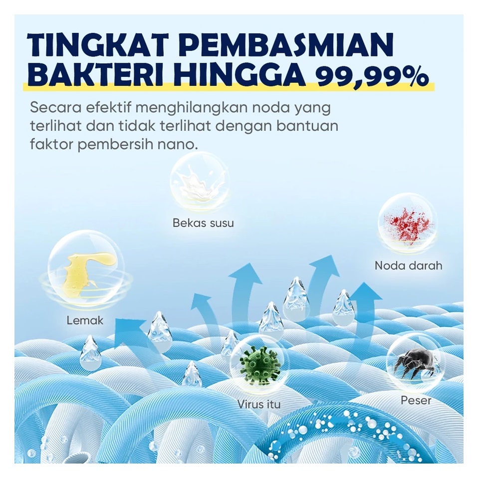 Ekibio Ecodoo Laundry Gel Ocean Breeze