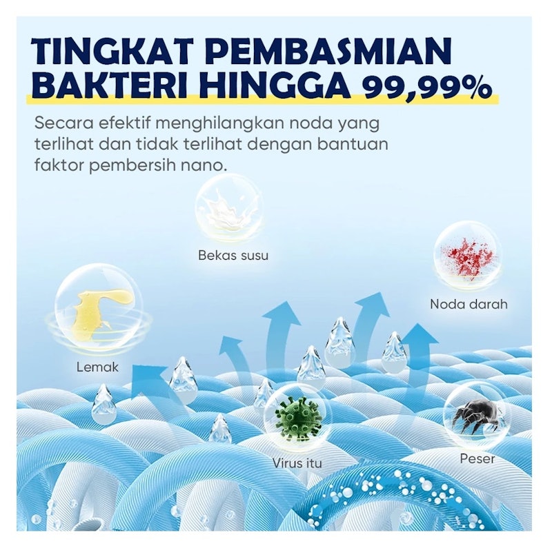 Ecodoo Laundry Gel Ocean Breeze 3