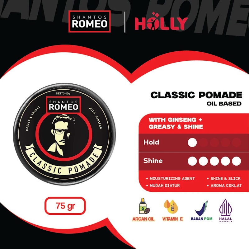 Shantos Romeo Classic Pomade 4