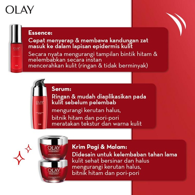 Olay® Regenerist Miracle Youth Pre-Essence Anti Aging 4