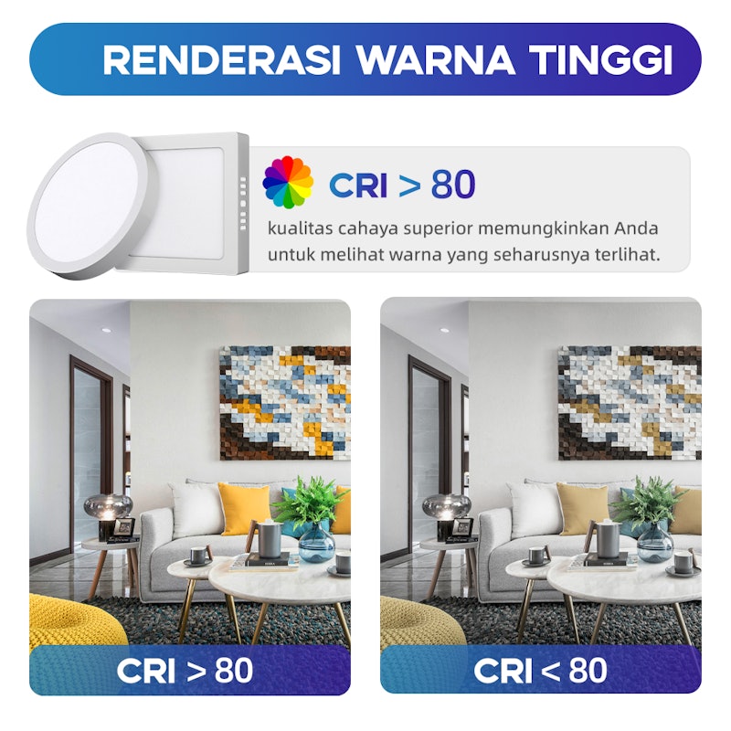 Han River Lampu Downlight Outbow 6W Kotak 5