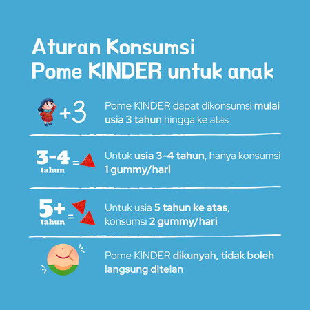 Formula Inovatif Transnasional Pome KINDER Curcuma Gummy (Watermelon Flavour)