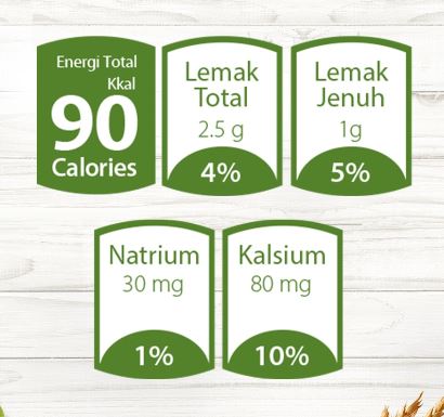 Kalbe  Fitbar Multigrain Tiramisu Delight