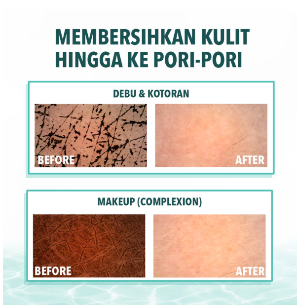 Paragon Technology and Innovation Emina Low pH Micellar Water HyaluBright & Sooth