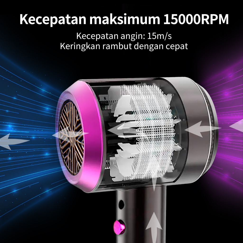 Yao Yao Indonesia Info Tech Simplus Hair Dryer CFJH001