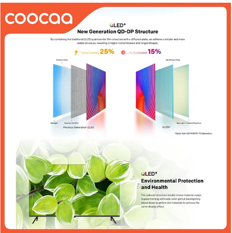 COOCAA TV 43 inch Y73 PRO 5