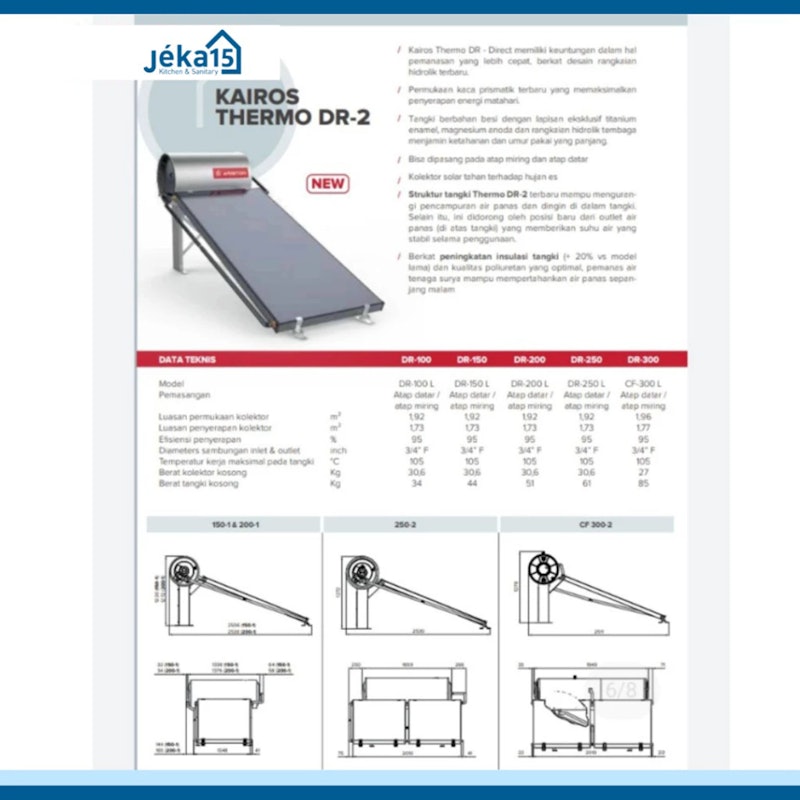 Kairos Thermo 2