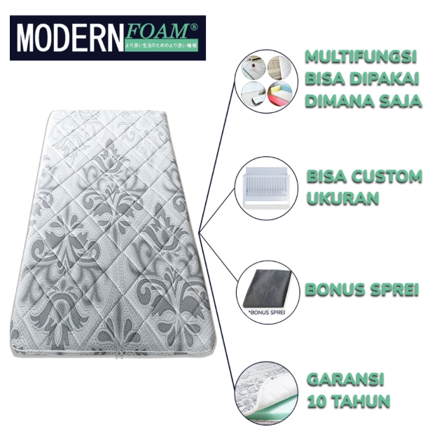 Modern Foam Modern Foam Matras Bayi Kasur Box
