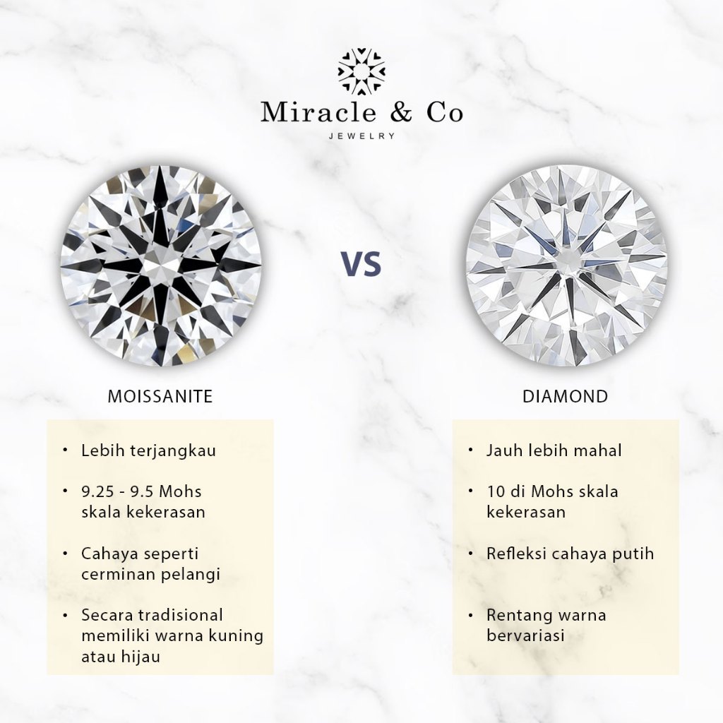  Miracle & Co Cincin Pria Square Dush Men