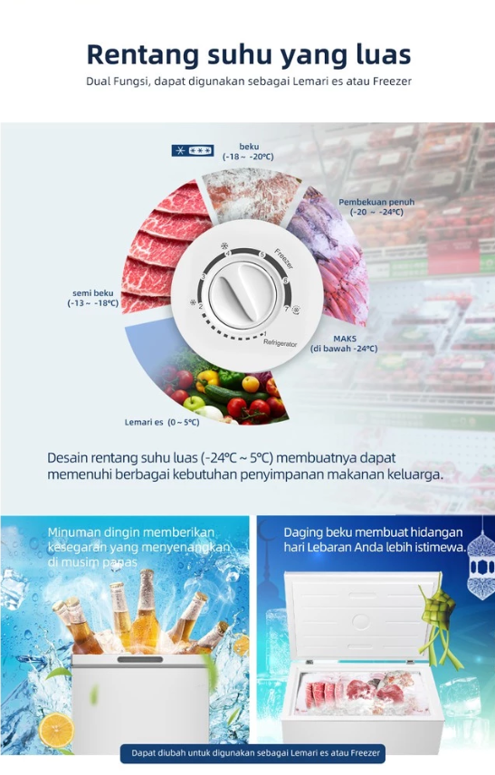 Changhong Electric Indonesia Changhong Chest Freezer  FCF136DW