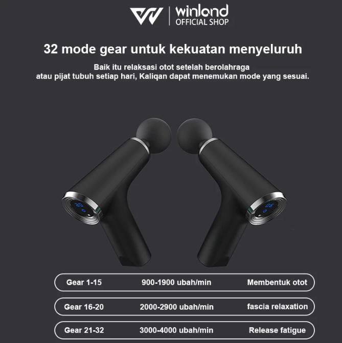 Winland Fascia Massager Gun 5