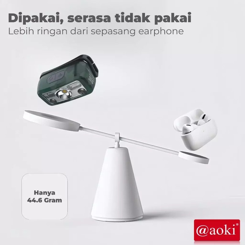 AOKI Lampu Kepala Sensor Cerdas 3