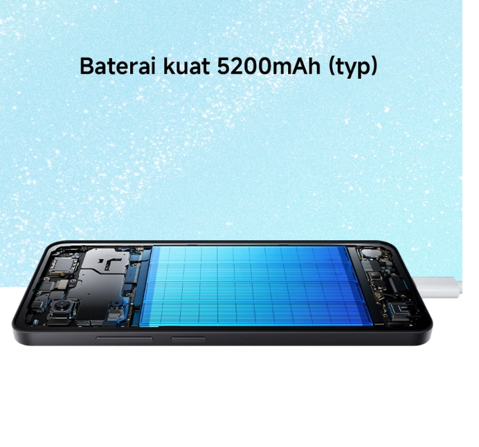 Xiaomi Communication Technology Redmi A5