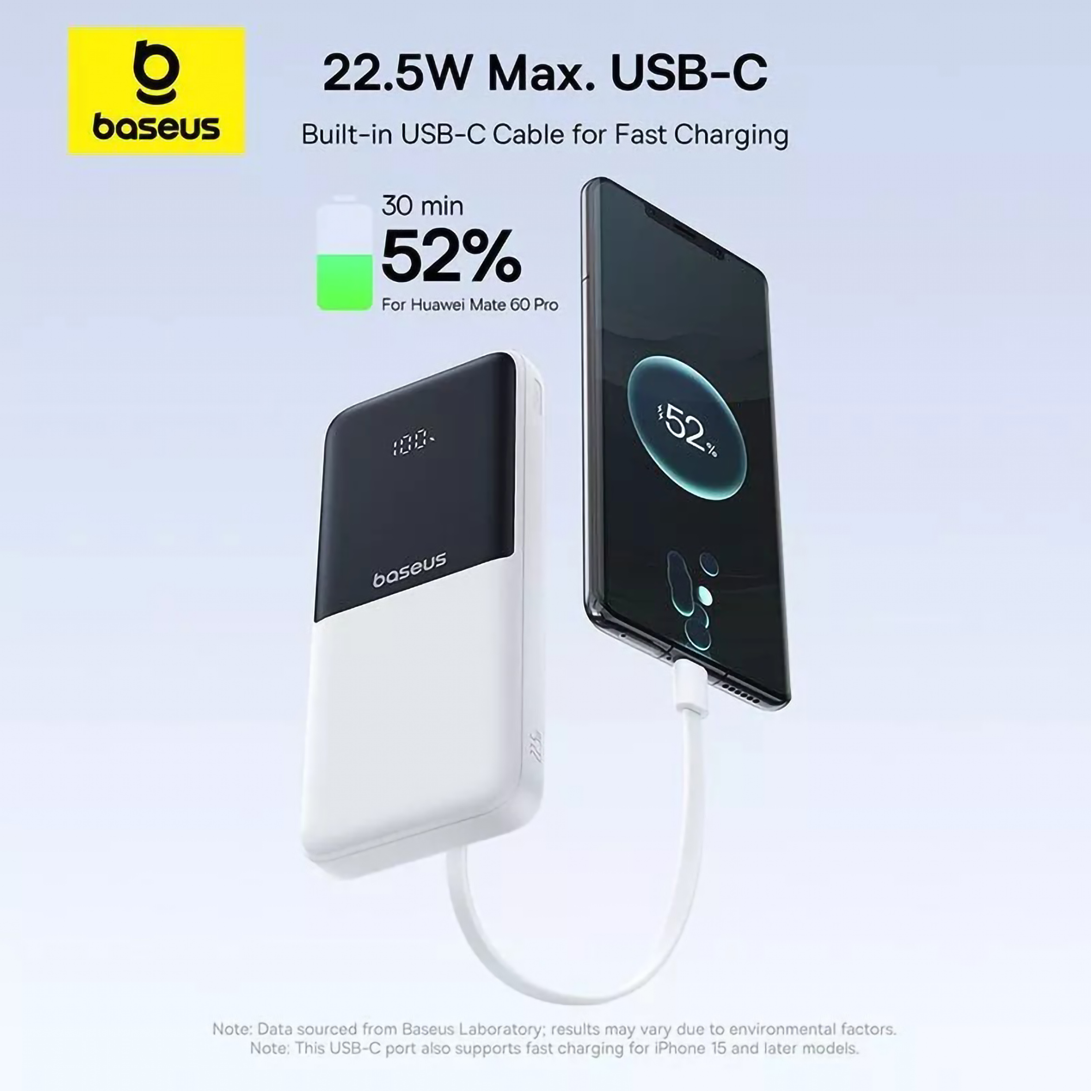 Shenzhen Baseus Technology Baseus Lipow Dual-Cable Power Bank with Digital Display 10000mAh 22.5W PPJP311