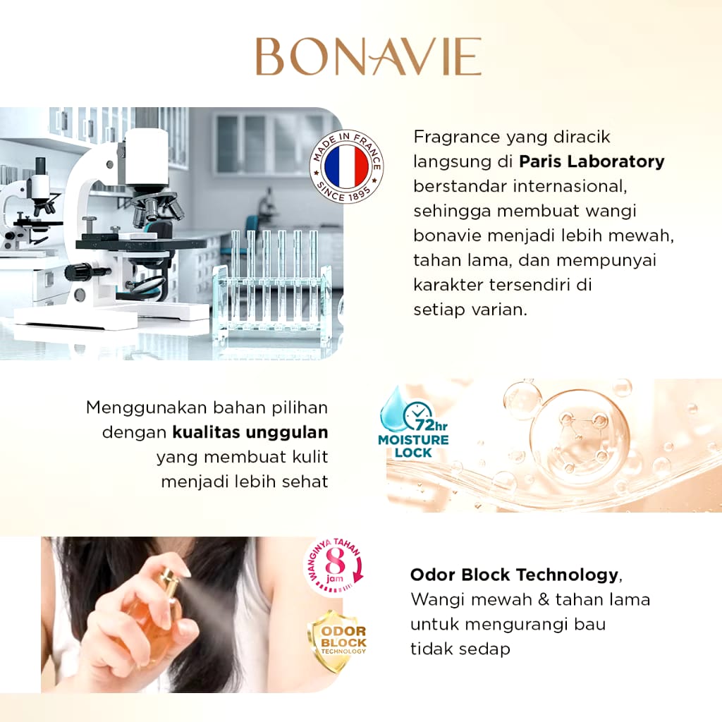 Deca Group BONAVIE Fleur Du Jardin Body Lotion
