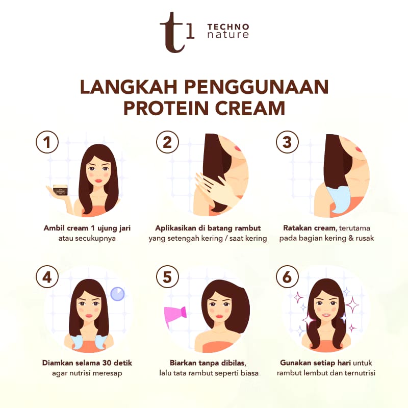 Akasha Wira International Makarizo Professional T1 Techno Nature Protein Cream