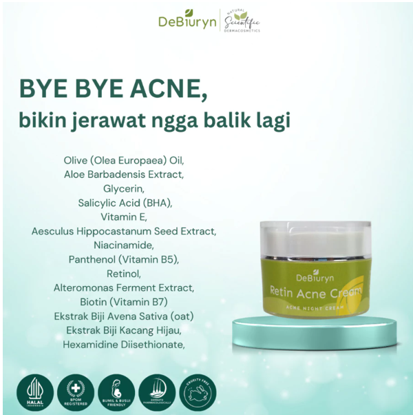 DeBiuryn Dermacosmetics DeBiuryn Retin Acne Night Cream