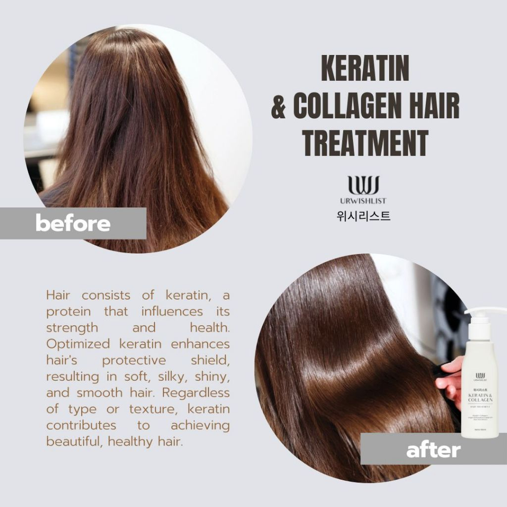 URWISHLIST Keratin & Collagen Hair Treatment 4