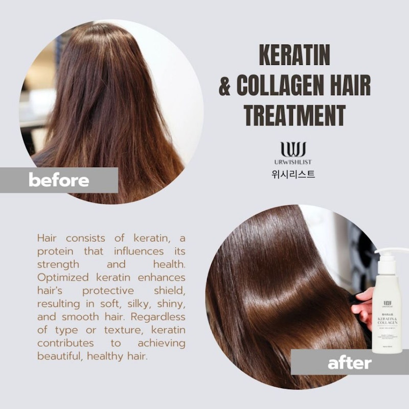 URWISHLIST Keratin & Collagen Hair Treatment 4
