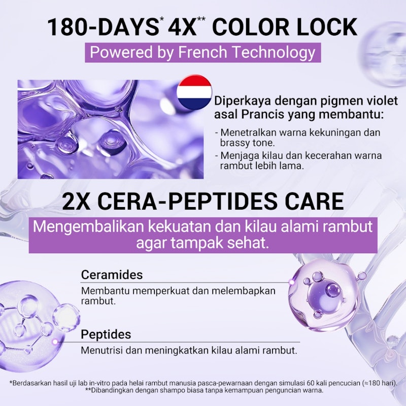 HUED ColorFix Purple Hair Shampoo 4