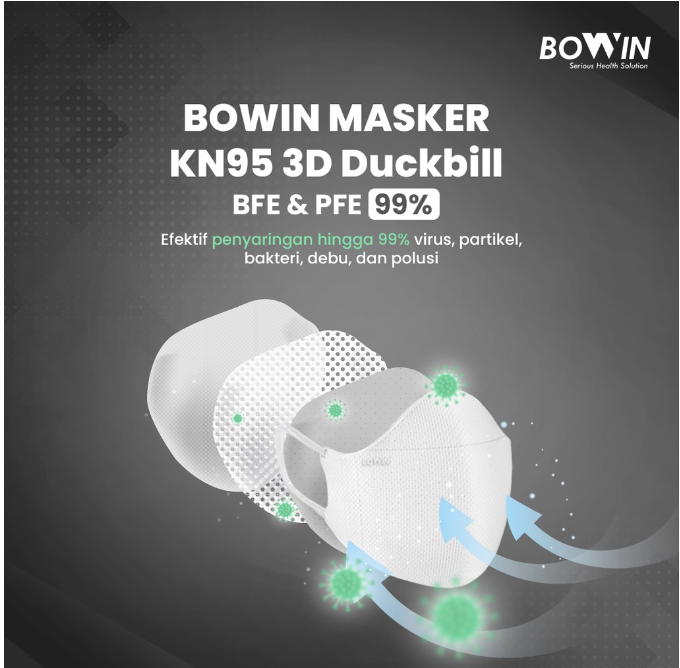Masker KN95 - 3D Duckbill Design 10 Pcs