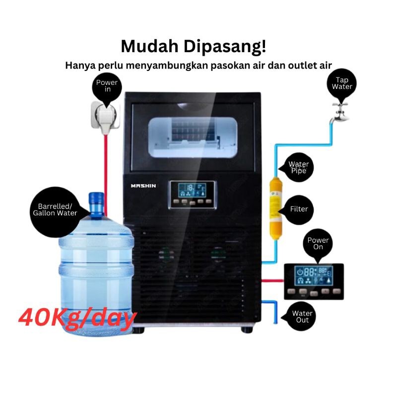 Mashin Ice Maker  3