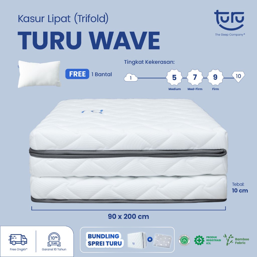 TURU Wave Kasur Lipat (Trifold)  5