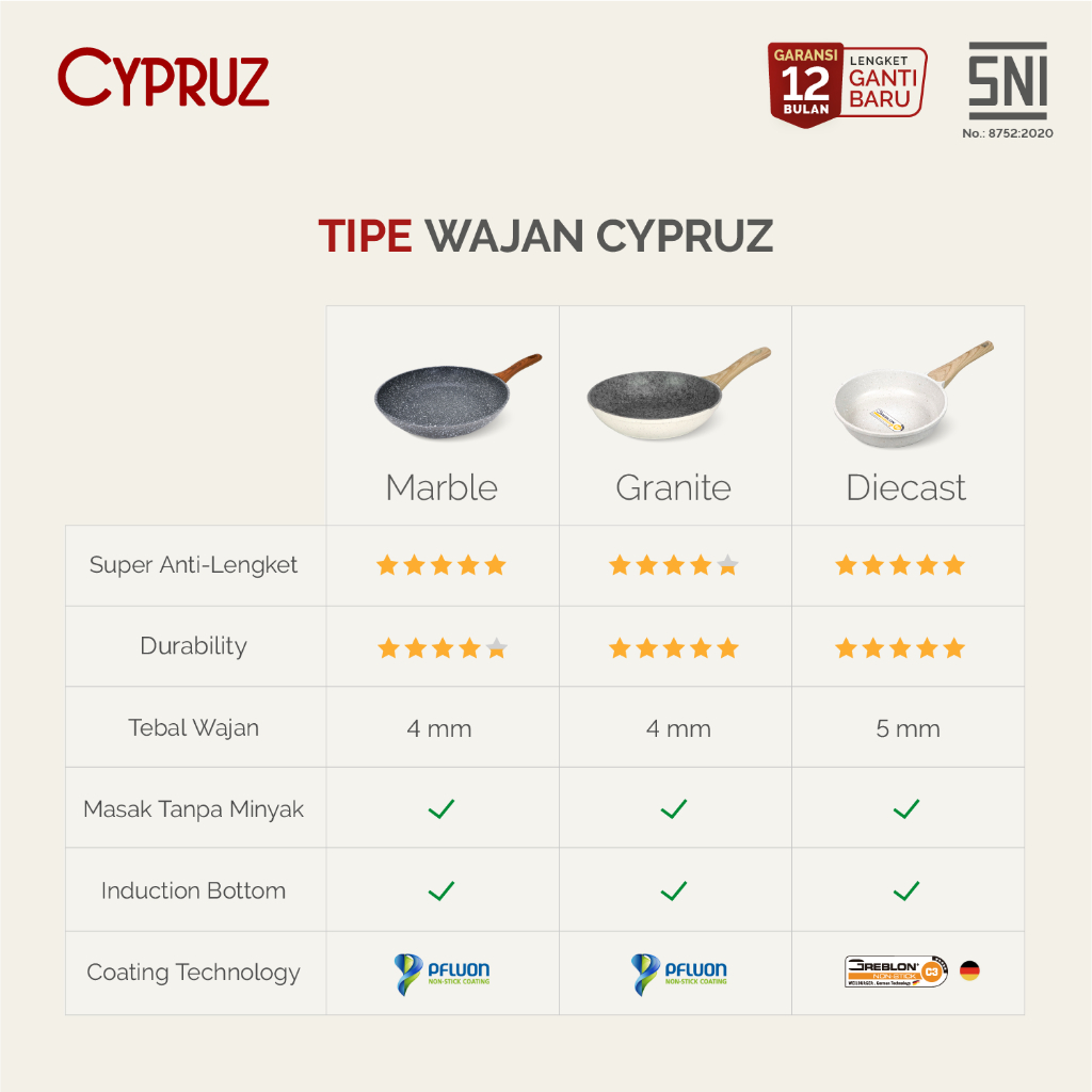 Sauce Pan Induksi Marble  5