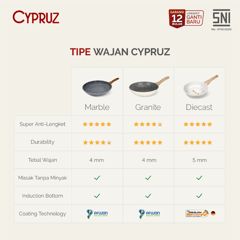 Sauce Pan Induksi Marble 5