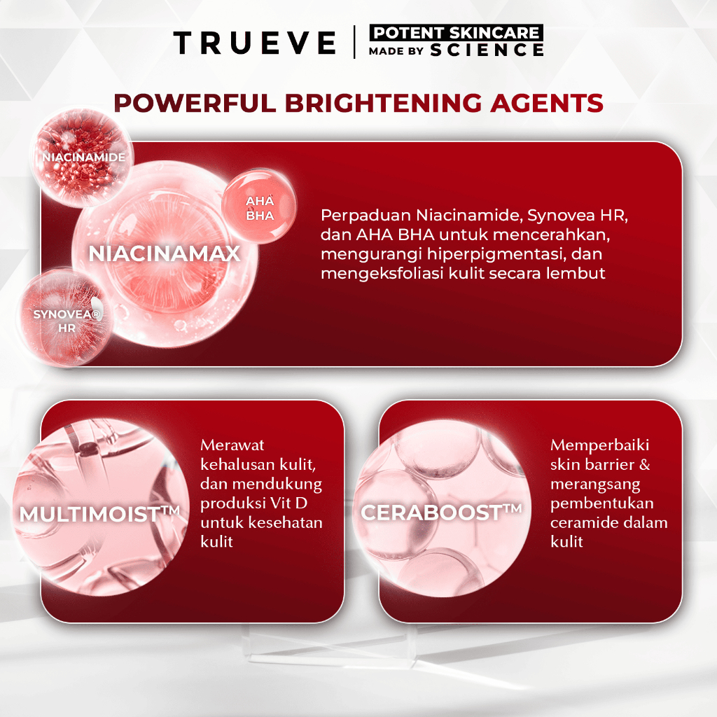 Natura Deca Kosmetika TRUEVE Niacinamax™ Dark Spot Serum 