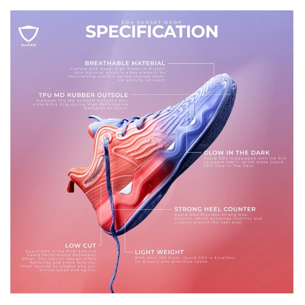 Guard Indonesia Guard GD4 Pink Paradise