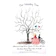 Tree Fingerprint Balon 1