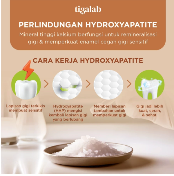  Tigalab Sensitive Care Toothpaste