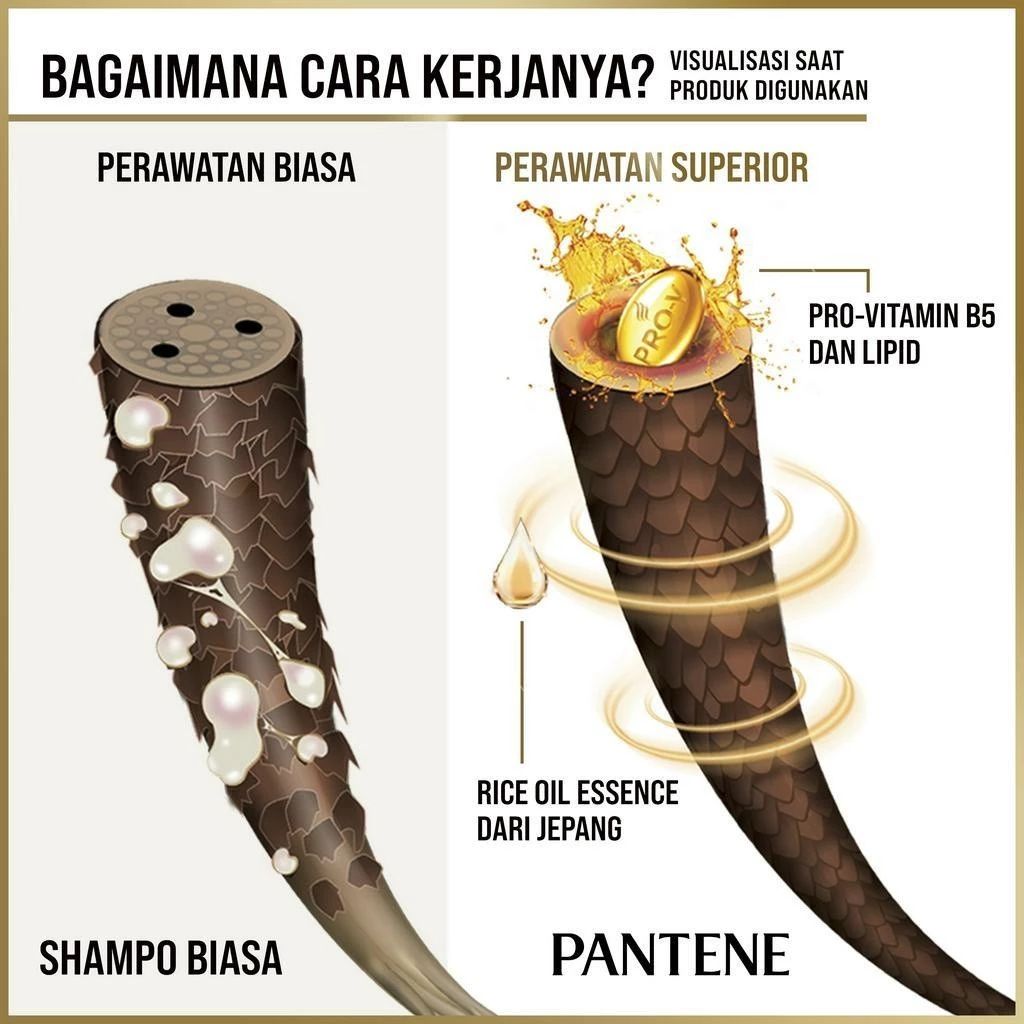Procter & Gamble Pantene Kondisioner Pro Vitamin Perawatan Total untuk Rambut Rusak