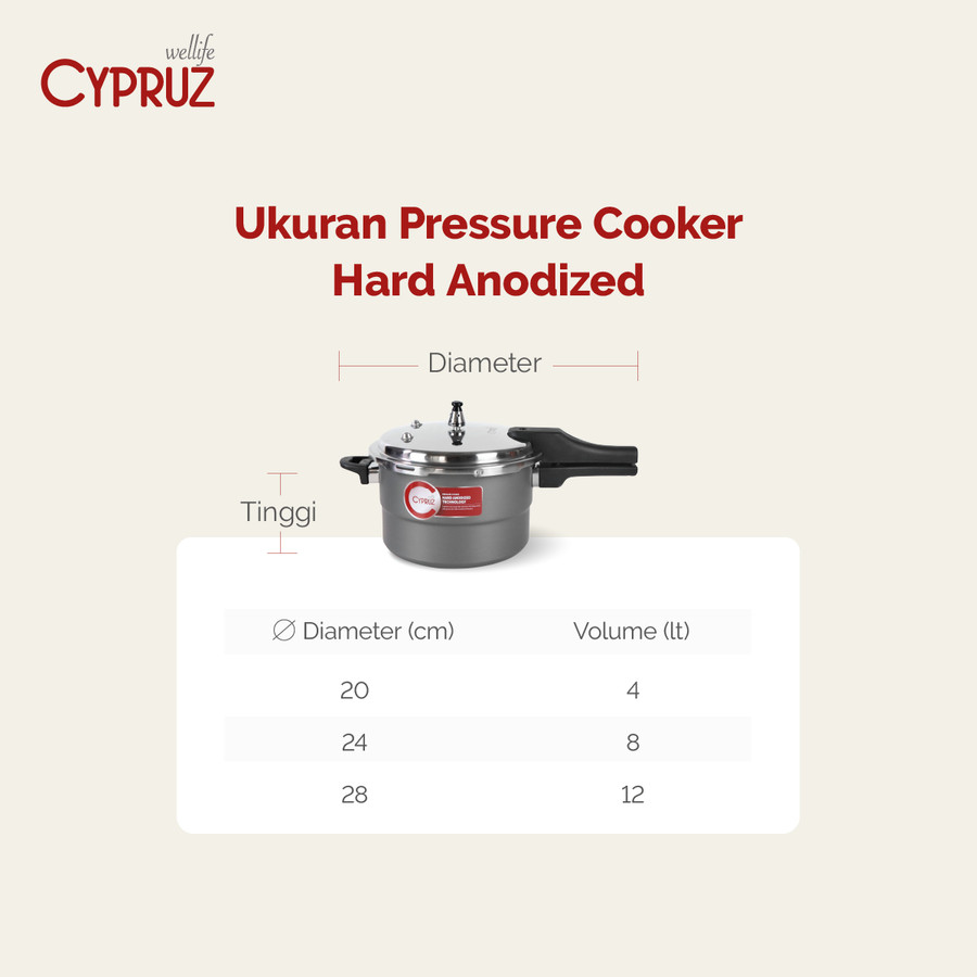 Biyan Internasional Bahagia Cypruz Panci Jumbo Pressure Cooker Multifungsi 12L