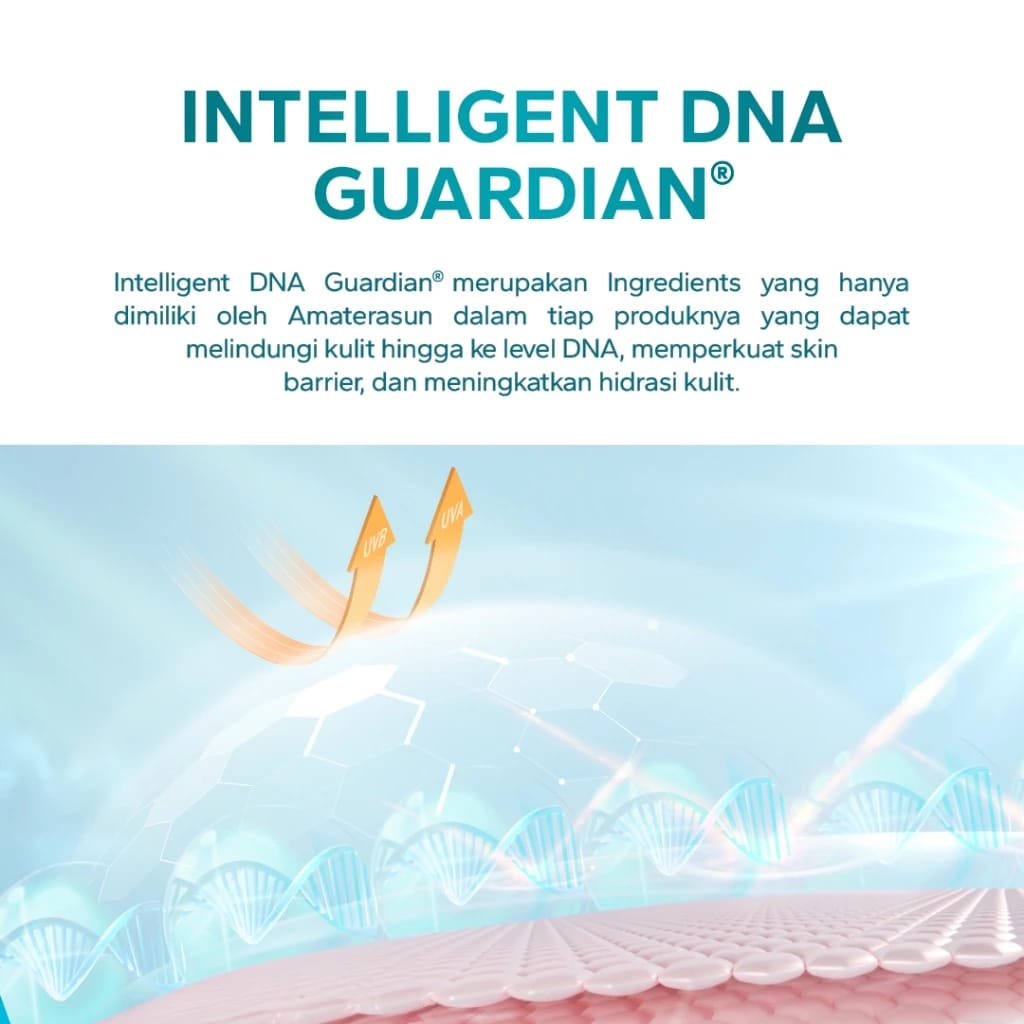 Royal Pesona Indonesia AMATERASUN Transparent Sunscreen Moisturizer SPF 43 PA+++