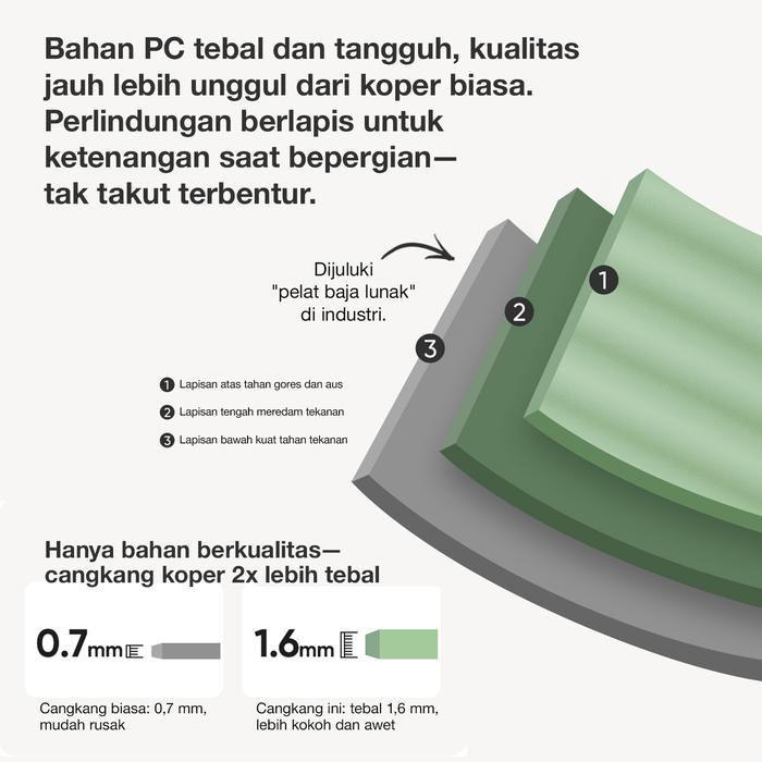 Danke Indonesia Danke x Aji Candy Koper 16 inch A7056