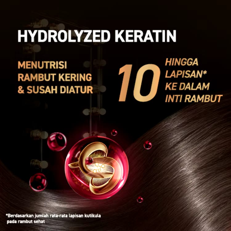 Unilever Indonesia TRESemmé Shampoo Keratin Smooth