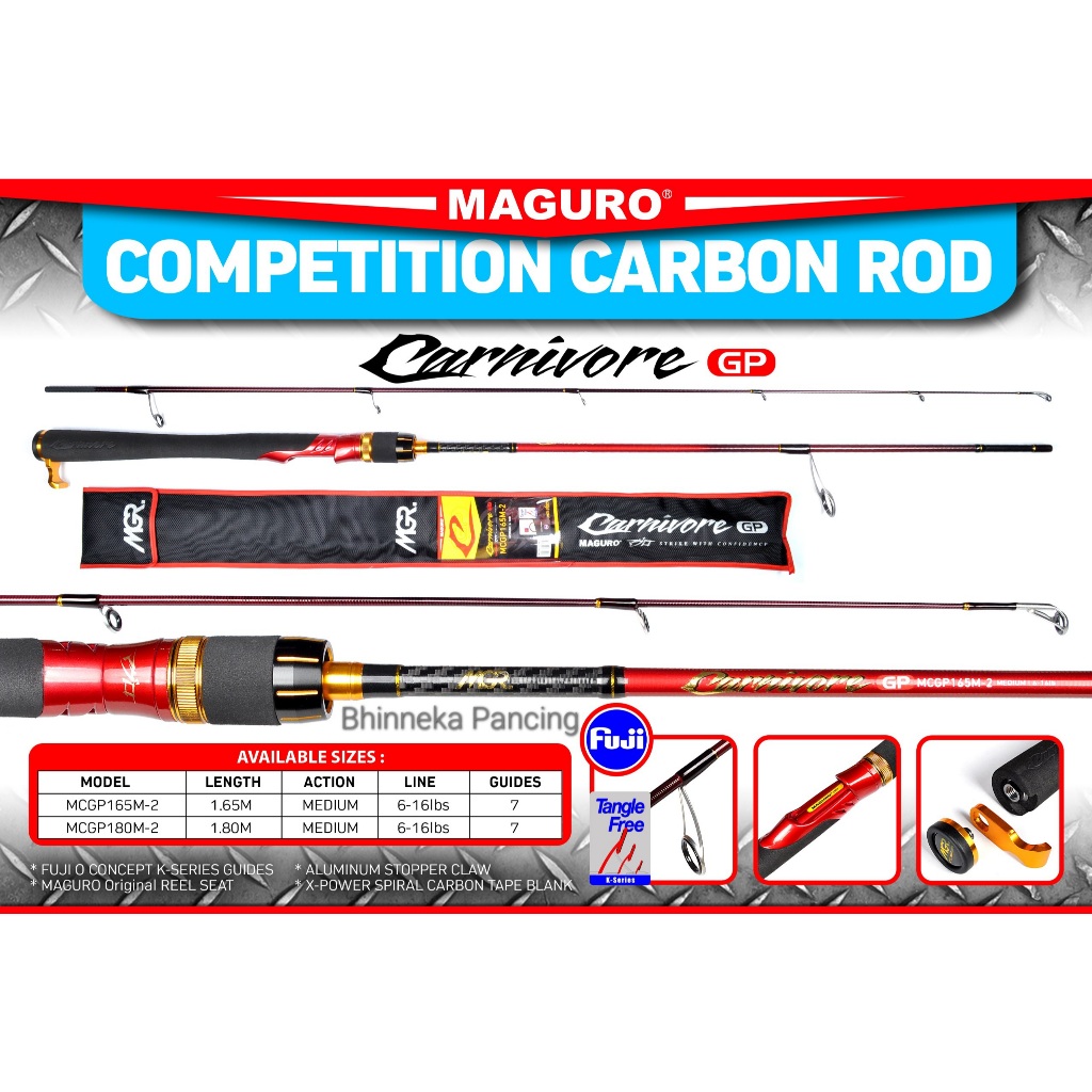 Maguro Carnivore GP 180 3