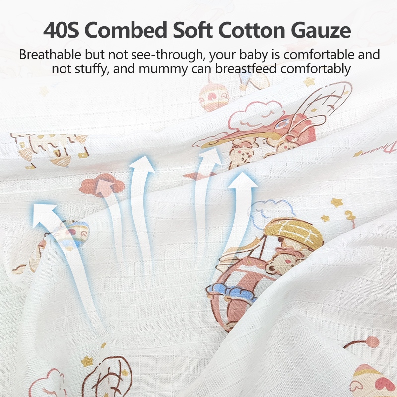 AE Solution Einmilk Apron Menyusui