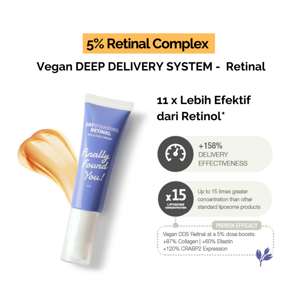 Finally Found You! OATstanding Retinal - 2in1 Eye & Face Cream 2